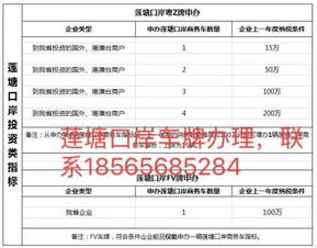 在深圳辦理廣播電視節(jié)目許可證需要什么資料,廣播證辦理條件及費用