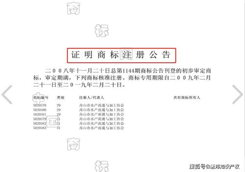 套牌 開網(wǎng)店賣 舟山帶魚 被指侵權(quán),舟山行業(yè)協(xié)會(huì)索賠20萬