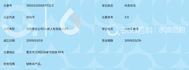 重慶市萬州區(qū)金運關農(nóng)產(chǎn)品