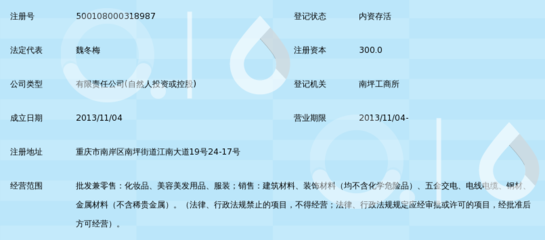 重慶沙梵商貿(mào)